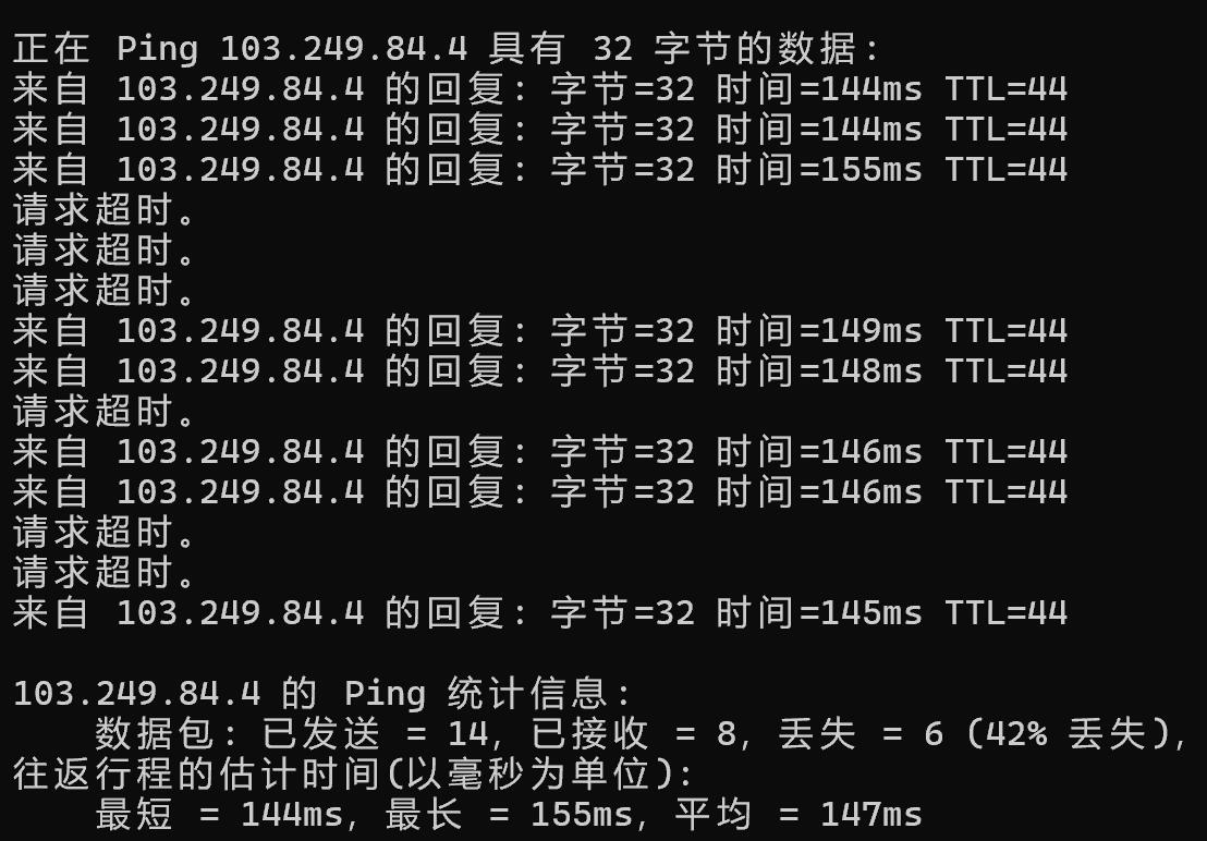 FormoHost马来西亚VPS测评 - 本地Ping平均延迟测试