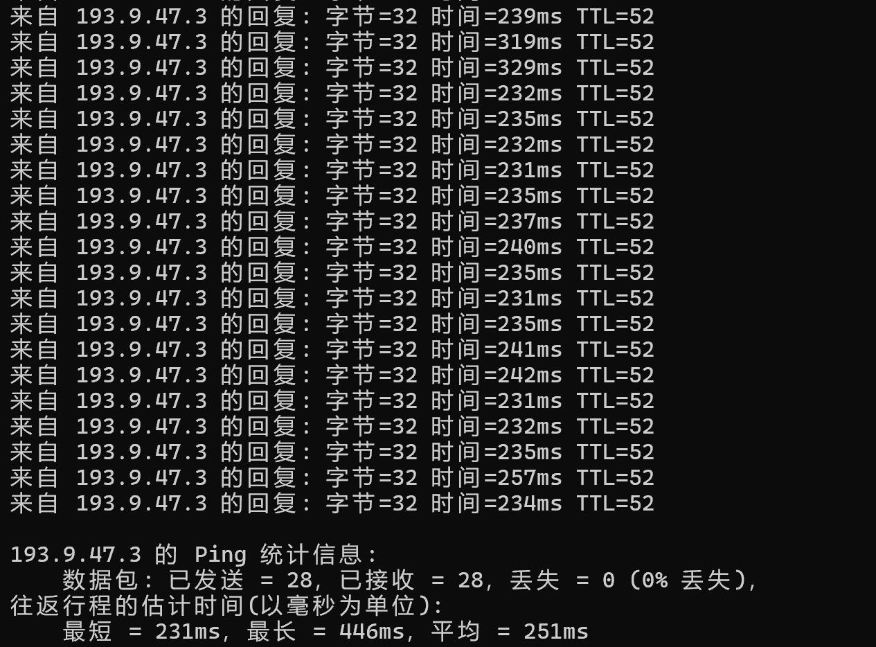 Hostdare保加利亚VPS - 本地Ping平均延迟测试