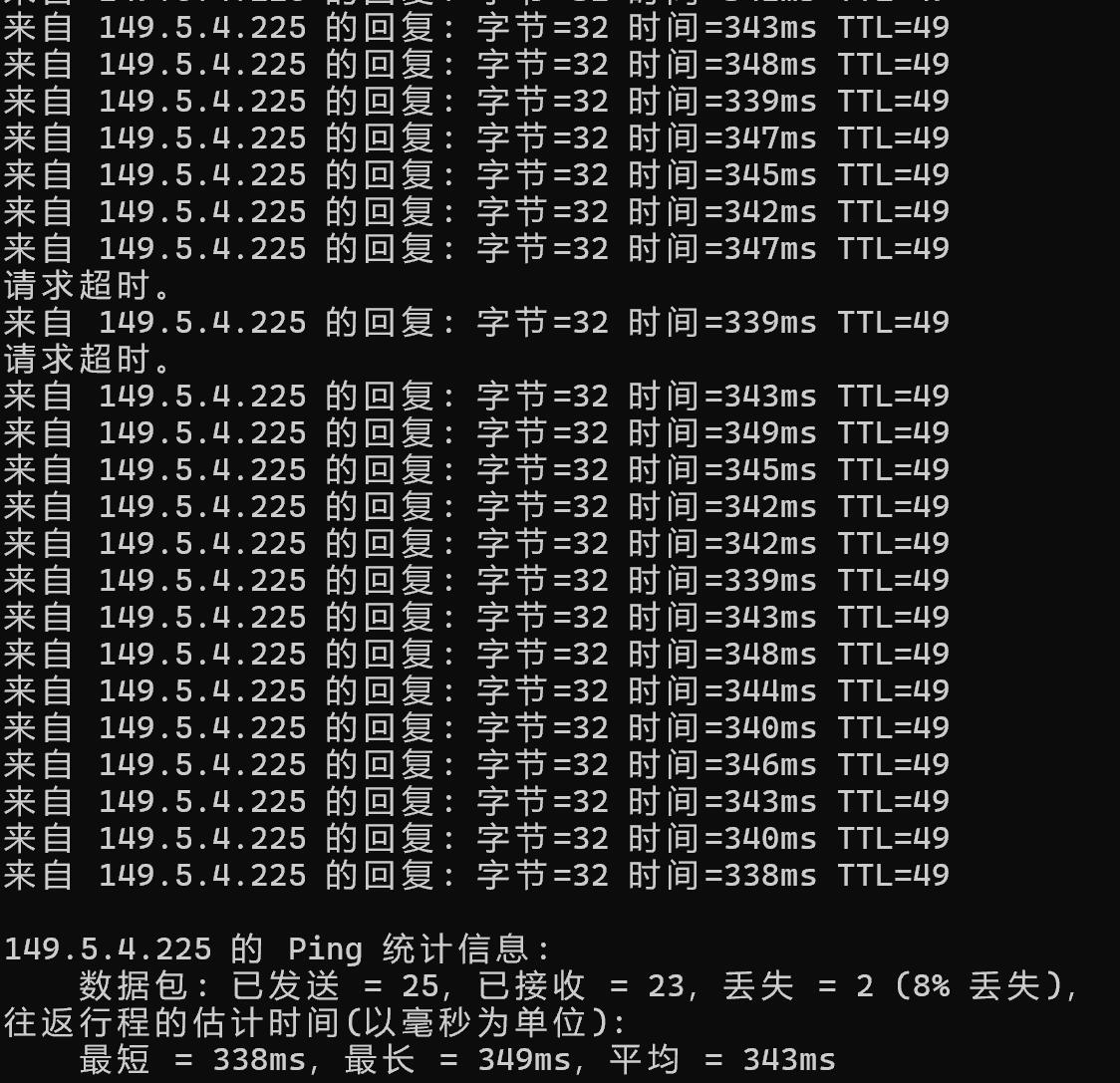 本地Ping平均延迟测试