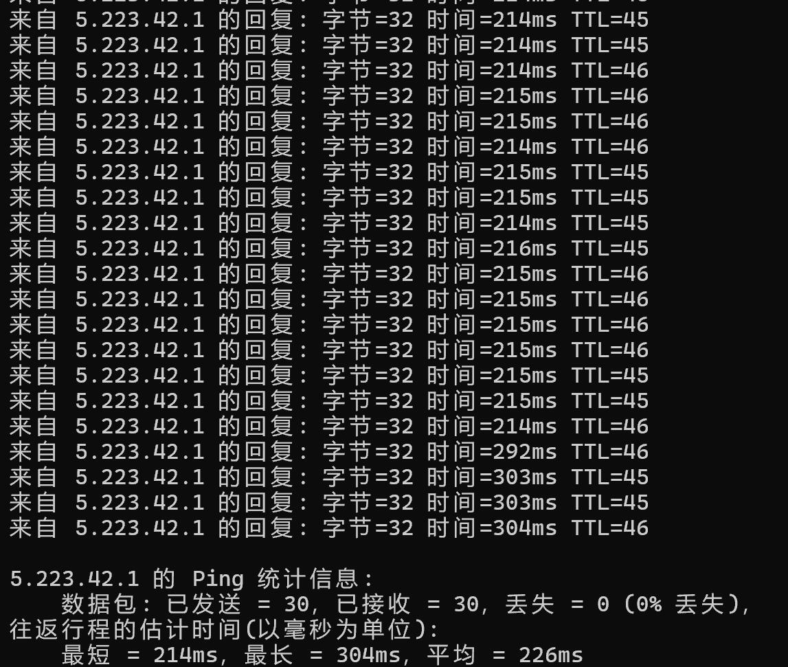 Hetzner新加坡VPS测评 - 本地Ping平均延迟测试