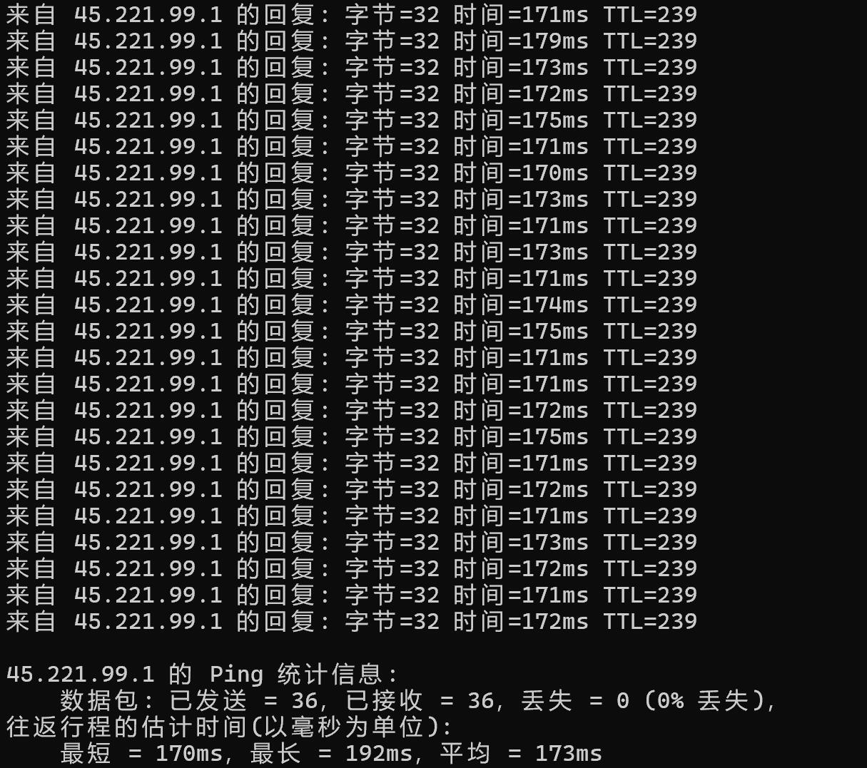 Dotdotnetworks美国站群VPS - 本地Ping平均延迟测试