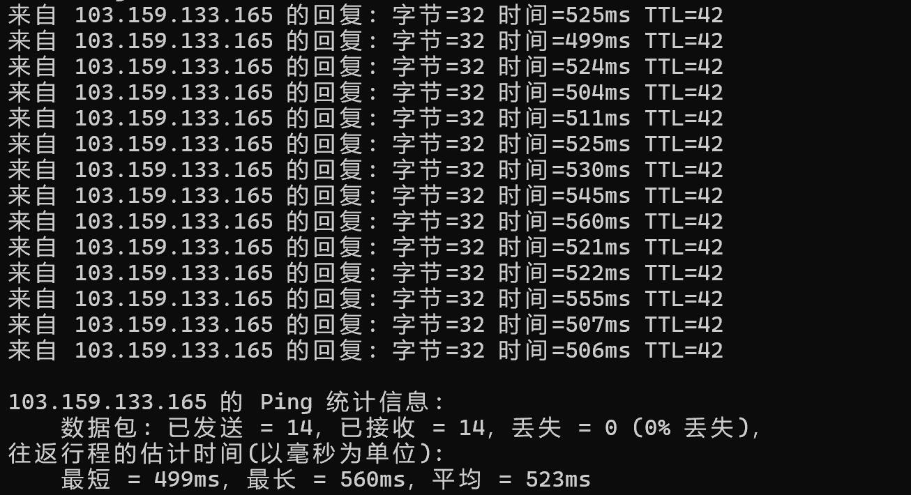 VPS Malaysia马来西亚VPS测评 - 移动网络本地Ping平均延迟测试