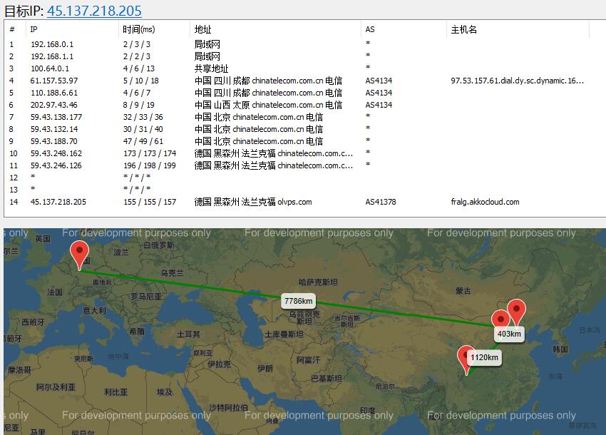 AkkoCloud德国VPS路由线路效果图